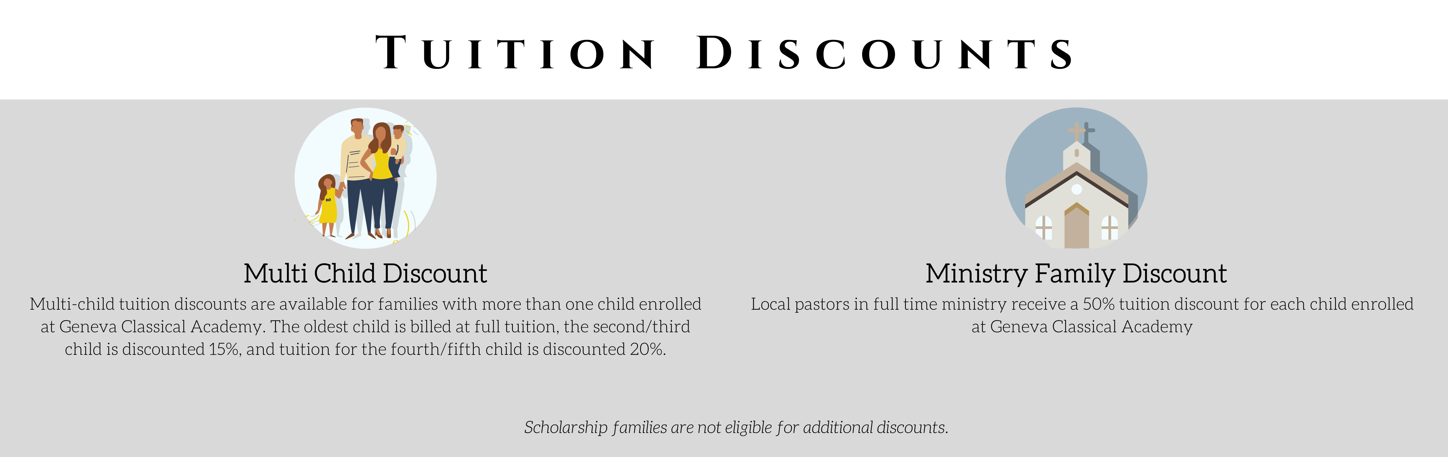 TuitionDiscountTable